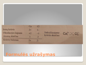 Joninių junginių savybės, formulių sudarymas. Paveikslėlis 6