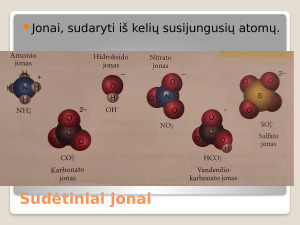 Joninių junginių savybės, formulių sudarymas. Paveikslėlis 9