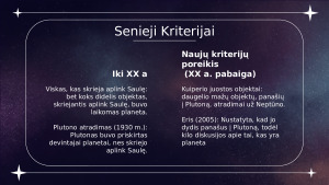 Kas Yra Planeta?. Paveikslėlis 6