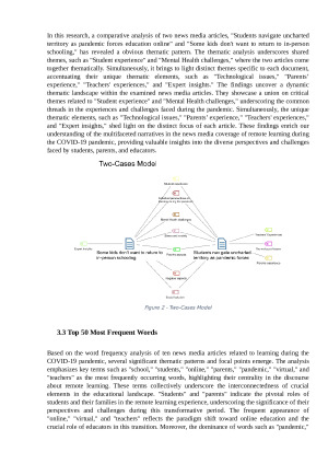 Analysing News Media Articles on Learning During the Covid-19 Outbreak. Paveikslėlis 6
