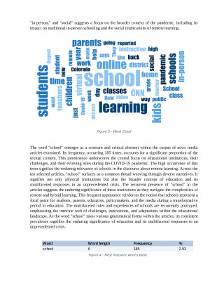 Analysing News Media Articles on Learning During the Covid-19 Outbreak. Paveikslėlis 7