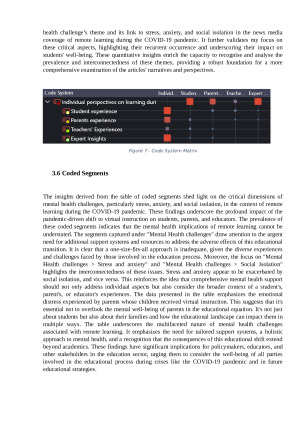 Analysing News Media Articles on Learning During the Covid-19 Outbreak. Paveikslėlis 9