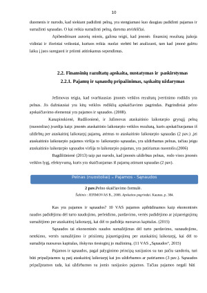 GAMYBOS ĮMONIŲ FINANSINIŲ REZULTATŲ APSKAITOS ANALIZĖ. Paveikslėlis 10
