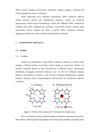 FOTO-VAISTO 5,10,15,20-TETRAKIS(4- SULFONATOFENIL) PORFIRINO (TPPS4) SPEKTRINIŲ IR ERDVINIŲ SAVYBIŲ TYRIMAS. Paveikslėlis 4