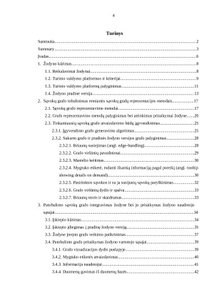 Žiniatinklio tipo žodynas su sąvokų grafo galimybėmis. Paveikslėlis 4