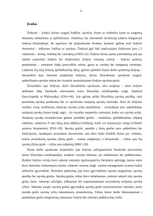 Žiniatinklio tipo žodynas su sąvokų grafo galimybėmis. Paveikslėlis 6