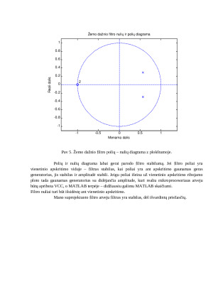 NIR filtrų projektavimas ir įgyvendinimas. Paveikslėlis 6