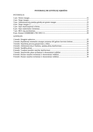 BALDŲ GAMYBOS PASKIRTIES PASTATO SU ADMINISTRACINĖMIS PATALPOMIS KLAIPĖDOS R. LAISTŲ K. STARIŠKĖS G.5. STATYBOS PROJEKTAS. Paveikslėlis 4