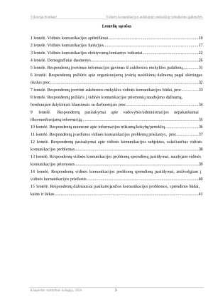 VIDINĖS KOMUNIKACIJOS AUKŠTOJOJE MOKYKLOJE TOBULINIMO GALIMYBĖS. Paveikslėlis 3