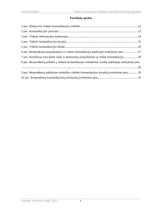 VIDINĖS KOMUNIKACIJOS AUKŠTOJOJE MOKYKLOJE TOBULINIMO GALIMYBĖS. Paveikslėlis 4