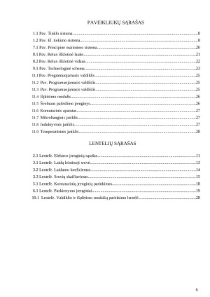 GRŪDŲ SANDĖLIAVIMO KOMPLEKSO AUTOMATIZAVIMAS. Paveikslėlis 5