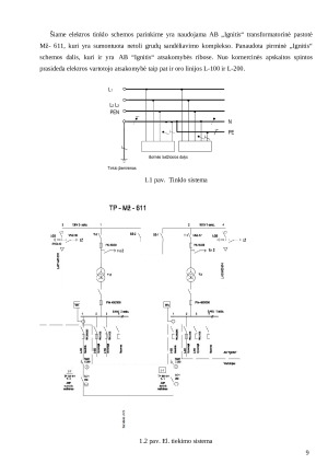 GRŪDŲ SANDĖLIAVIMO KOMPLEKSO AUTOMATIZAVIMAS. Paveikslėlis 8