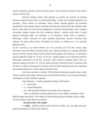 SLAUGYTOJŲ NUOMONĖ APIE KRŪTIES VĖŽIO PREVENCINĘ PROGRAMĄ. Paveikslėlis 10