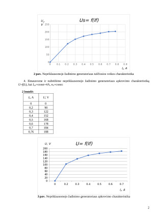 Nuolatinės srovės generatoriaus bandymas. Paveikslėlis 2