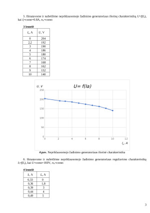 Nuolatinės srovės generatoriaus bandymas. Paveikslėlis 3