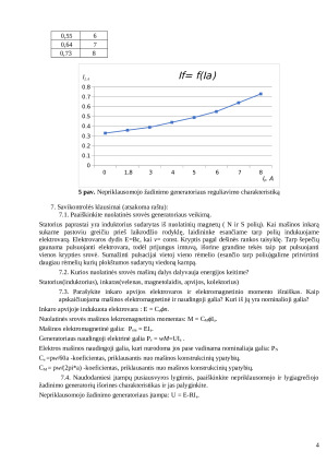 Nuolatinės srovės generatoriaus bandymas. Paveikslėlis 4