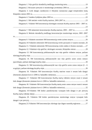 APLINKOS VEIKSNIŲ POVEIKIS SKENDINČIŲ MEDŽIAGŲ KONCENTRACIJŲ KAITAI KURŠIŲ MARIOSE. Paveikslėlis 6