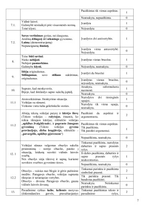 TEKSTO SUVOKIMO UŽDUOTIS. Paveikslėlis 7