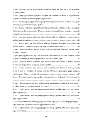 IŠ ANKSTO ĮTEMPTŲ PLIENINIŲ LYNŲ ĮTEMPIŲ PERDAVIMO ILGIO ANALIZĖ. Paveikslėlis 6