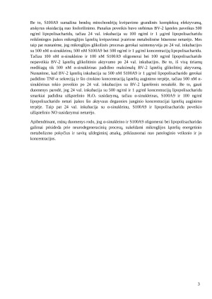 Amiloidinių baltymų α-sinukleino ir S100A9 neurotoksinio poveikio mechanizmo mikroglijos ląstelėms tyrimas. Paveikslėlis 3