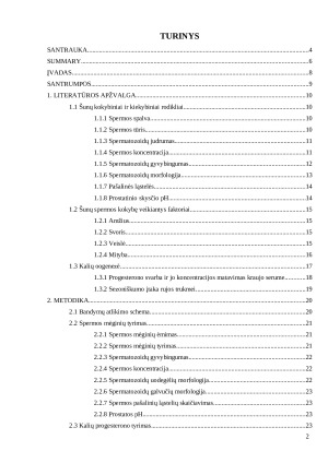 Įvairių veislių šunų apvaisinimo kriterijų tyrimas ir vertinimas. Paveikslėlis 2