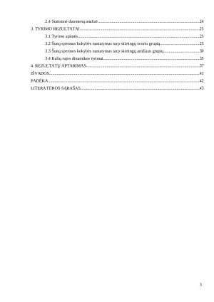 Įvairių veislių šunų apvaisinimo kriterijų tyrimas ir vertinimas. Paveikslėlis 3