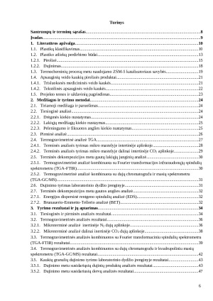 Trisluoksnių vienkartinių ir tekstilinių kaukių terminės dekompozicijos tyrimas ir susidariusių produktų analizė bei palyginimas. Paveikslėlis 4