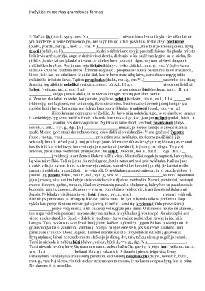 Įrašyti gramatines formas 10 kl užduotys. Paveikslėlis 2