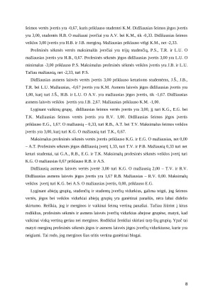 Nuostatų įvertinimas pagal semantinio diferencialo skalę. Paveikslėlis 8