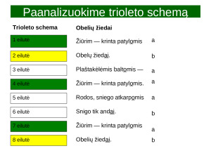 Kazys Binkis. „Utos”. Mokomoji medž. Paveikslėlis 9