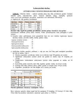 Optimizavimas tiesinio programavimo metodu