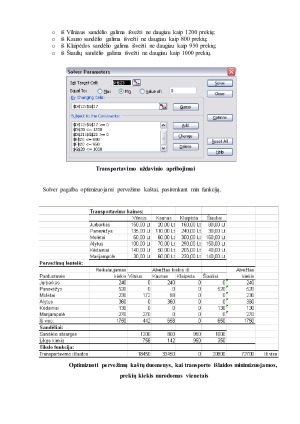 Optimizavimas tiesinio programavimo metodu. Paveikslėlis 4