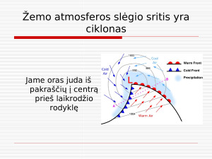 CIKLONAS IR ANTICIKLONAS. Paveikslėlis 5