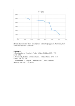 KOKYBINĖ SPEKTRINĖ ANALIZĖ. Paveikslėlis 4