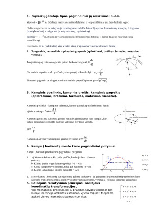 Sąveikų gamtoje tipai. Konspektas