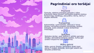 Žmonių populiacijos didėjimo poveikis aplinkai. Paveikslėlis 3