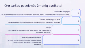 Žmonių populiacijos didėjimo poveikis aplinkai. Paveikslėlis 6