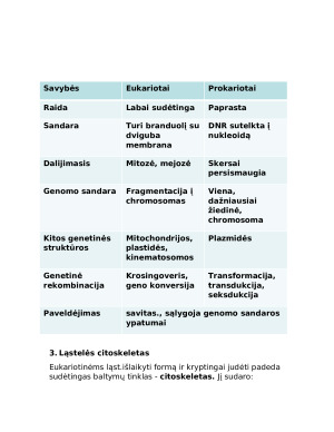 Ląstelės. Biologijos konspektas. Paveikslėlis 8