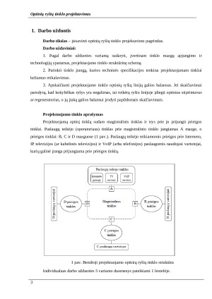 Optinių  ryšių tinklo projektavimas. Individualus darbas. Paveikslėlis 3