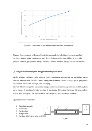 Kaip išgirsti tūrį?. Paveikslėlis 10