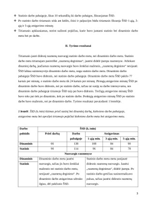 Organizmo nuovargis ir jo ypatumai dirbant statinį darbą. Paveikslėlis 3