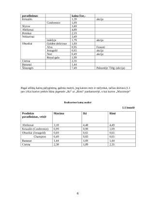 SODININKYSTĖS IR DARŽININKYSTĖS TECHNOLOGIJŲ PROFESINĖS VEIKLOS PRAKTIKA. Paveikslėlis 8