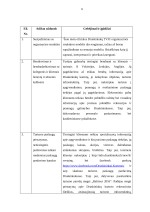 Praktikos ataskaita Švenčionių turizmo ir verslo informacijos centre. Paveikslėlis 6