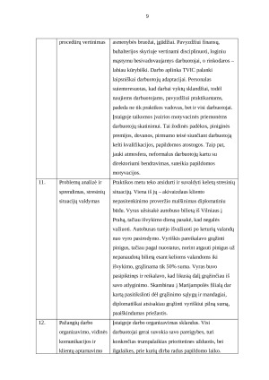 Praktikos ataskaita Švenčionių turizmo ir verslo informacijos centre. Paveikslėlis 9