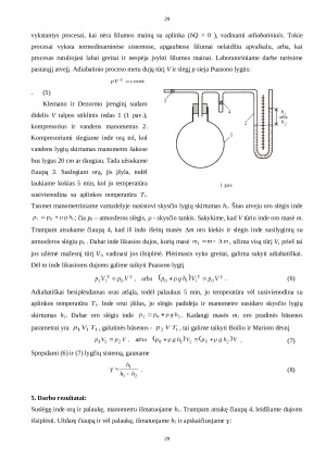 Oro molinių šilumų santykio Cp/Cv nustatymas. Paveikslėlis 2