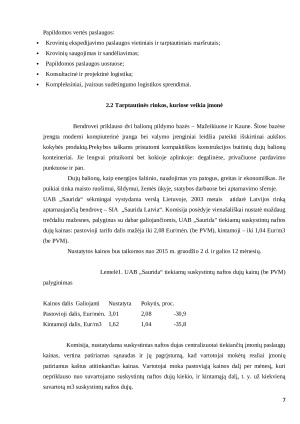 Logistikos praktikos ataskaita UAB Saurida. Paveikslėlis 7