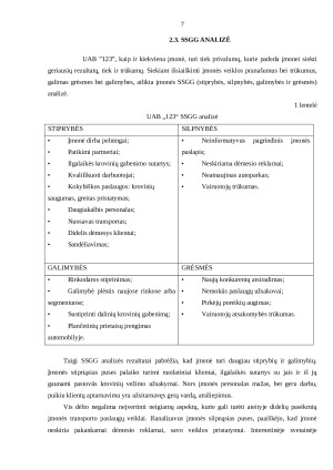 Praktikos ataskaita. Tarptautinis verslas.. Paveikslėlis 7