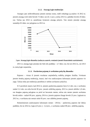 PRIVALOMOSIOS PRAKTIKOS ATASKAITA. Ekonomika ir verslas. Paveikslėlis 6