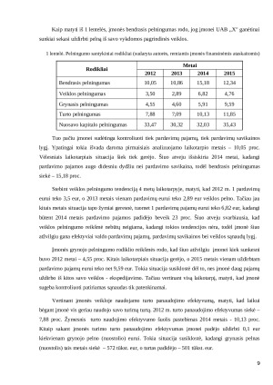 PRIVALOMOSIOS PRAKTIKOS ATASKAITA. Ekonomika ir verslas. Paveikslėlis 9