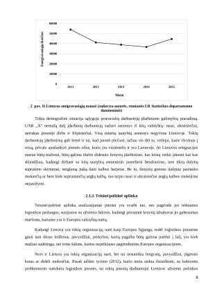PRIVALOMOSIOS PRAKTIKOS ATASKAITA. Ekonomika ir verslas (2). Paveikslėlis 6